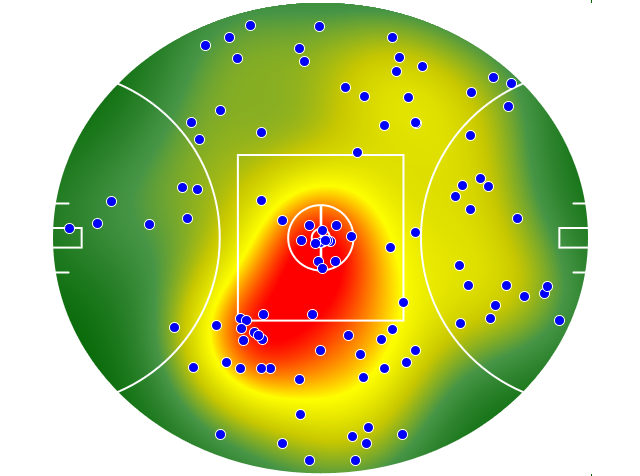 North Melbourne heatmap