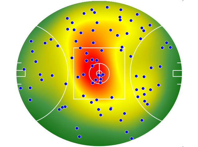 North Melbourne heatmap