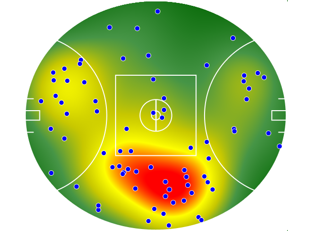 Fremantle heatmap