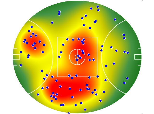 Fremantle heatmap
