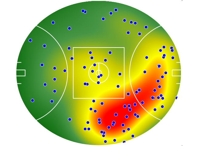 Richmond heatmap