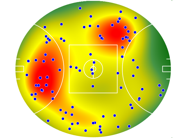 Richmond heatmap