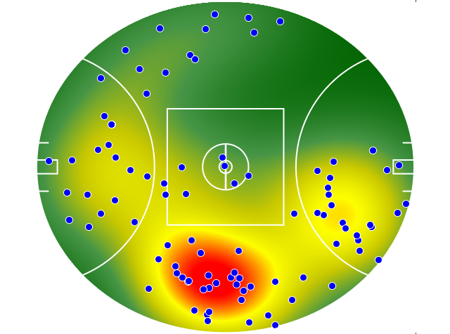 Richmond heatmap