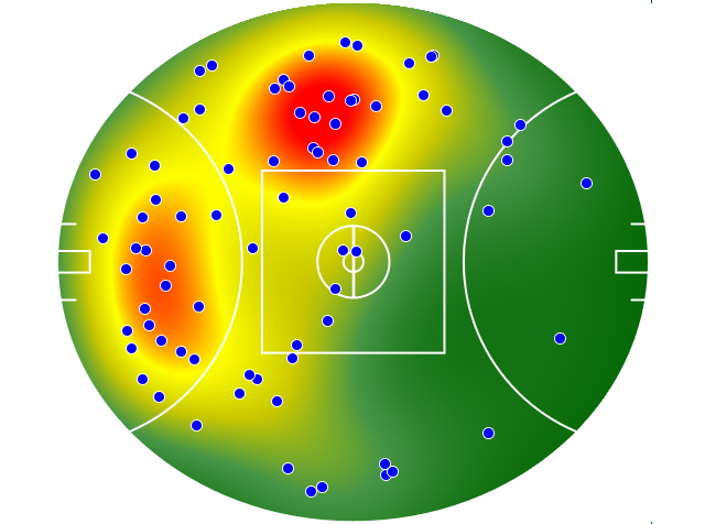 Richmond heatmap
