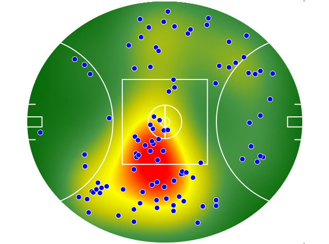 Carlton heatmap
