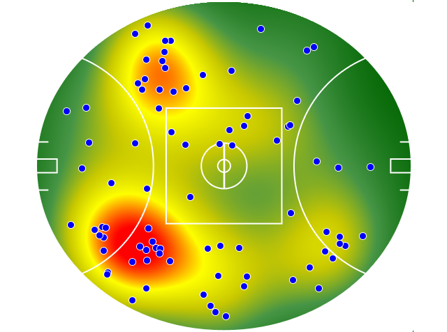 Carlton heatmap