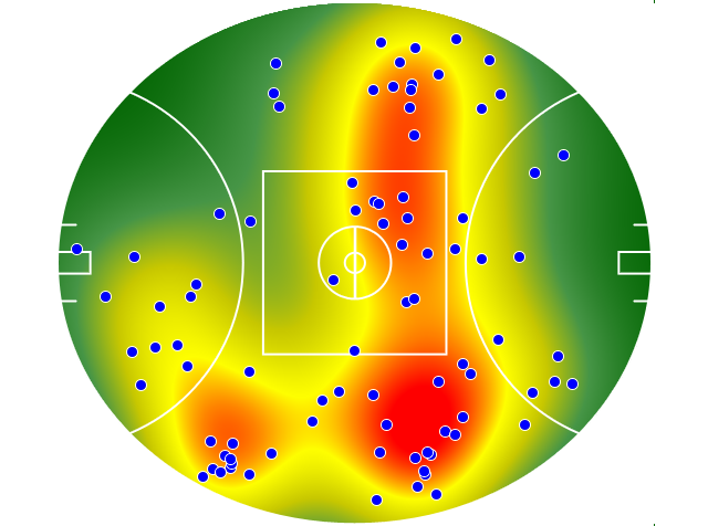 Carlton heatmap