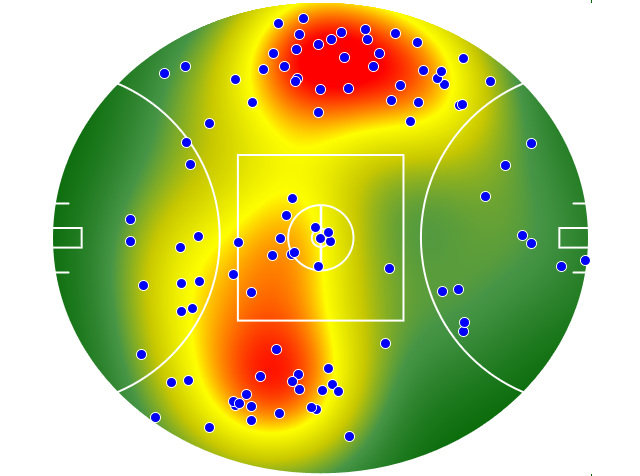 St Kilda heatmap