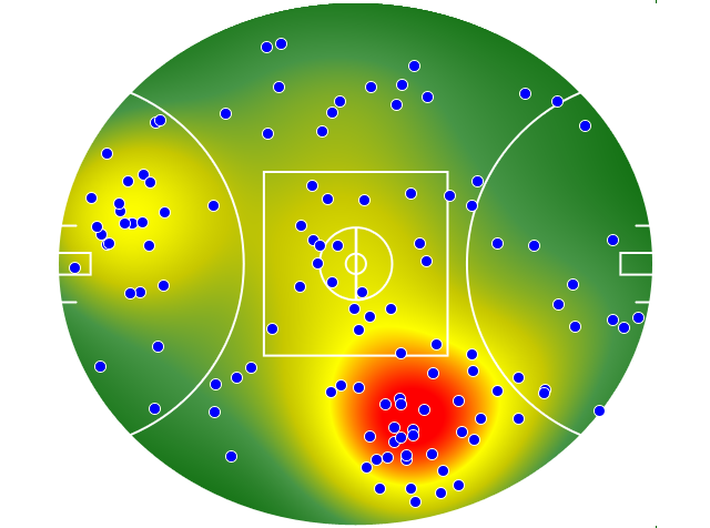 St Kilda heatmap
