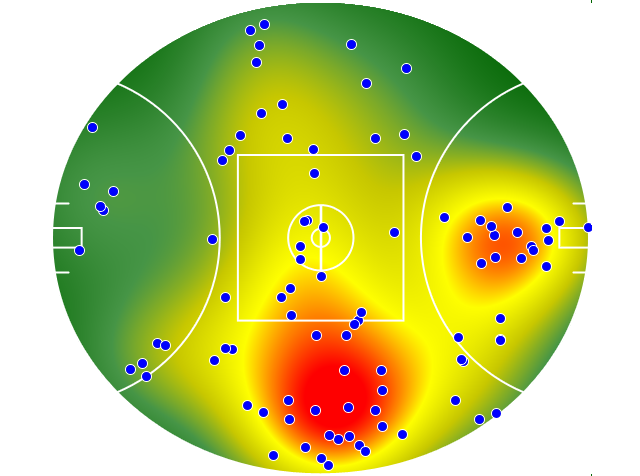 Carlton heatmap