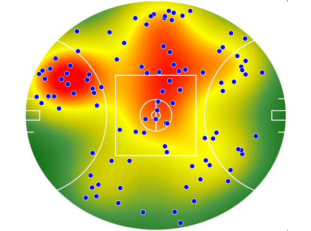 Carlton heatmap