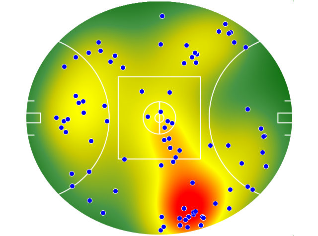 Carlton heatmap