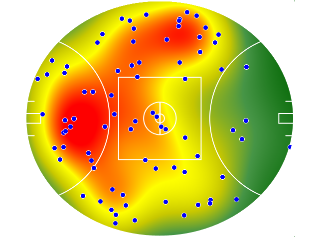Carlton heatmap
