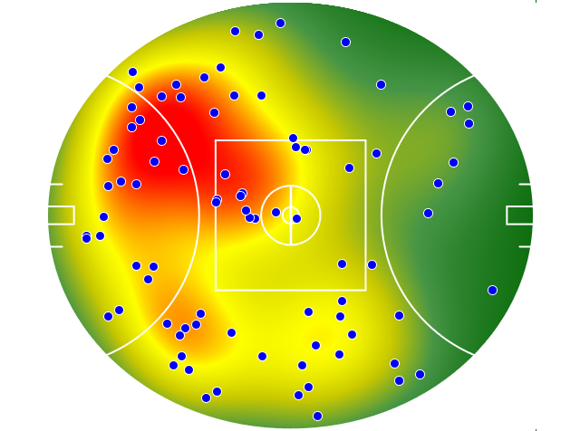St Kilda heatmap