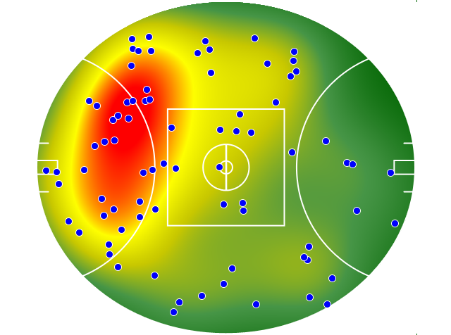 St Kilda heatmap