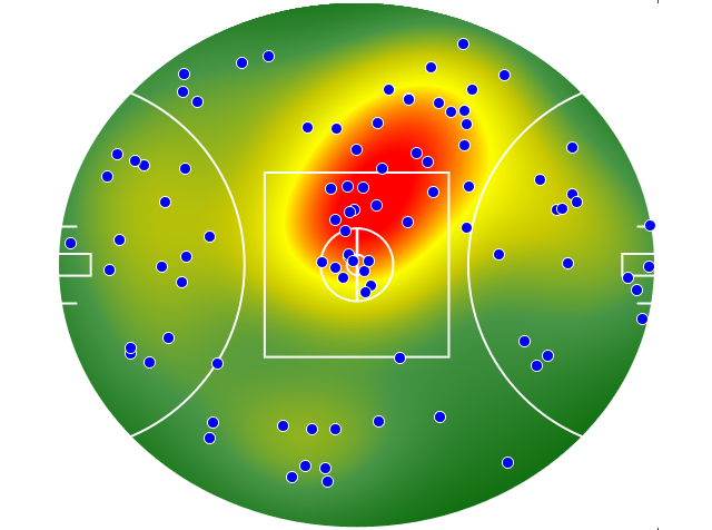 St Kilda heatmap