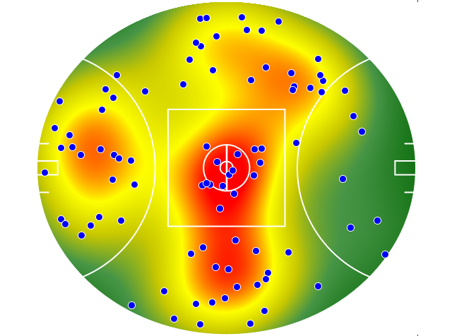 Fremantle heatmap