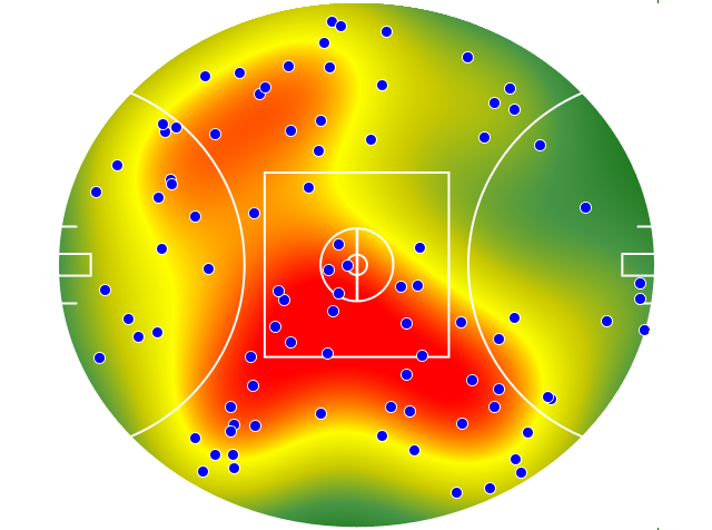 Fremantle heatmap