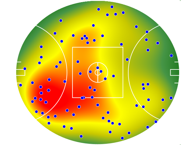 Richmond heatmap