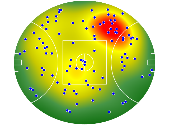 Richmond heatmap