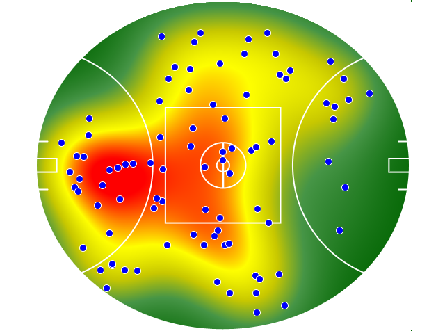 Richmond heatmap