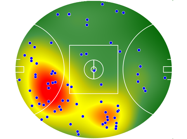 Richmond heatmap