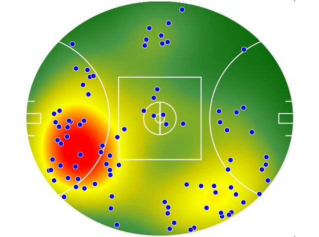 North Melbourne heatmap