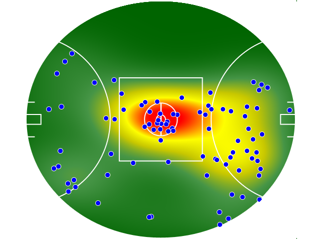 North Melbourne heatmap