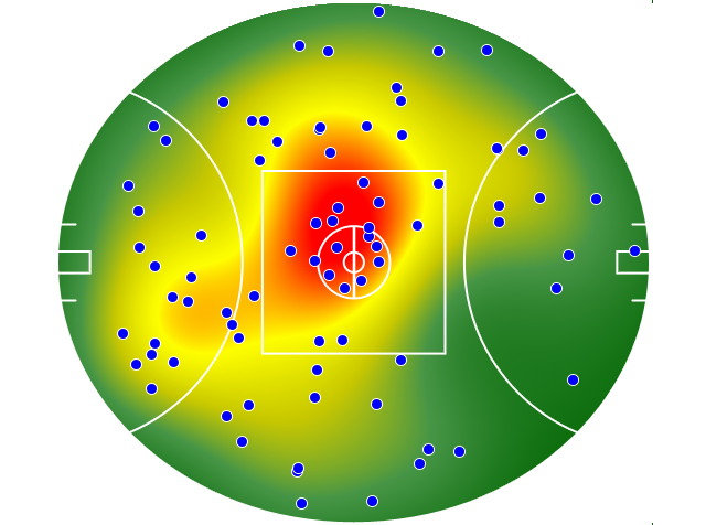 North Melbourne heatmap