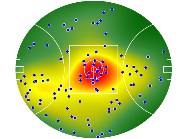 North Melbourne heatmap