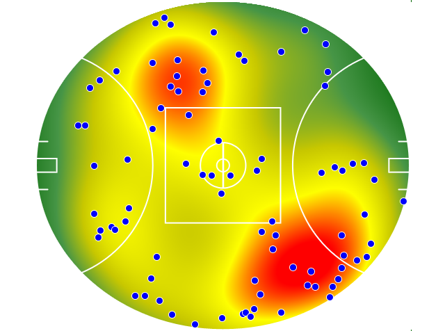 Carlton heatmap