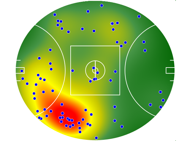 Carlton heatmap