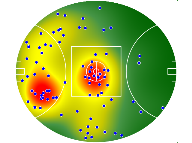 Carlton heatmap