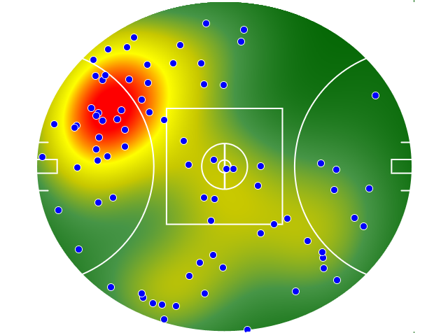 Carlton heatmap
