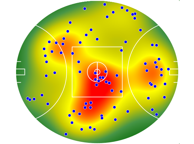 Richmond heatmap