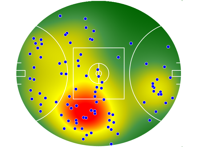 Richmond heatmap