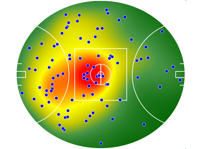 Richmond heatmap
