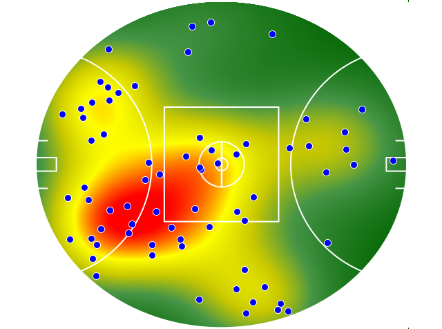North Melbourne heatmap