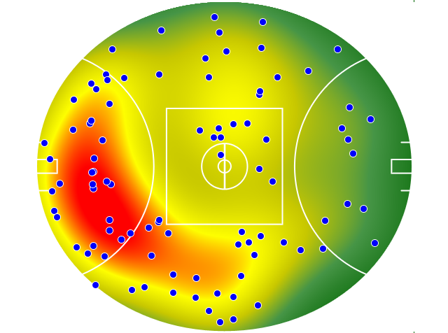 North Melbourne heatmap