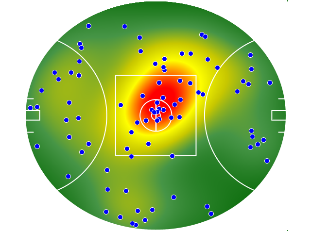 North Melbourne heatmap