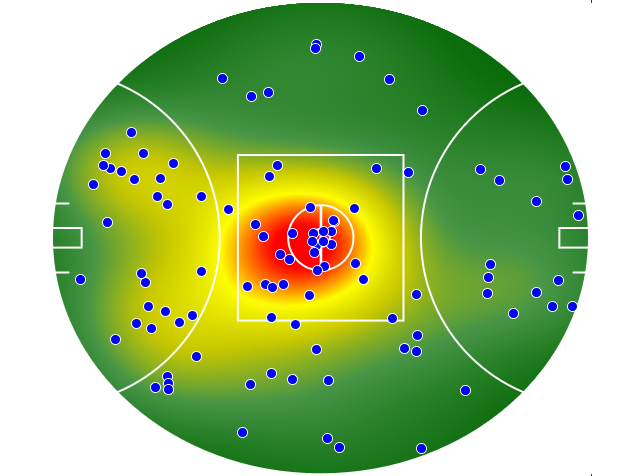 North Melbourne heatmap