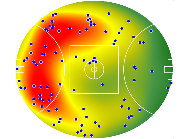 St Kilda heatmap