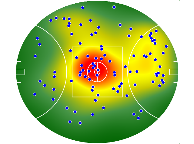 St Kilda heatmap