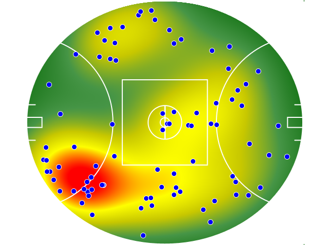 Richmond heatmap