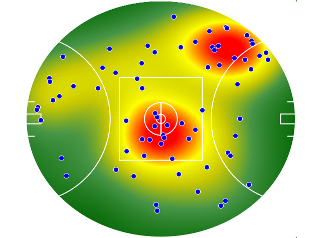 Fremantle heatmap