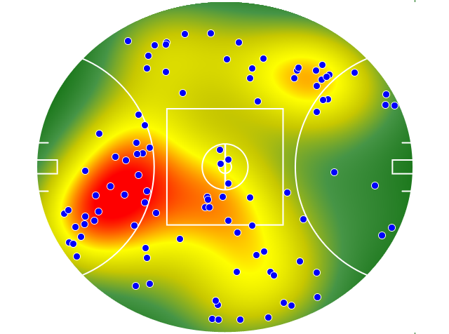 Richmond heatmap