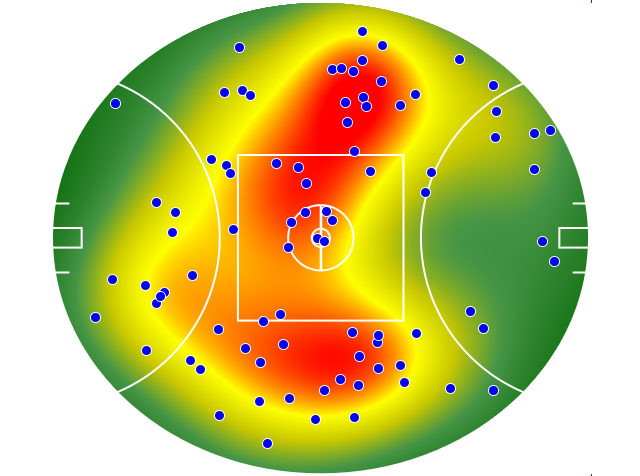 Fremantle heatmap