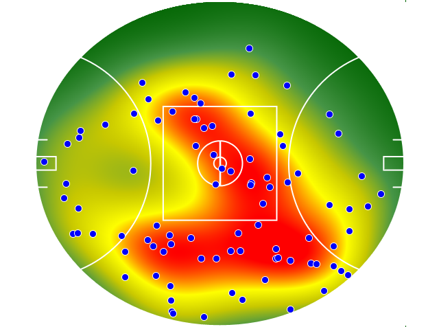Richmond heatmap
