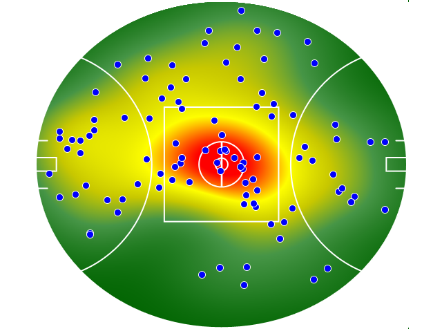 Fremantle heatmap