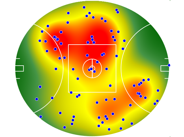 Richmond heatmap